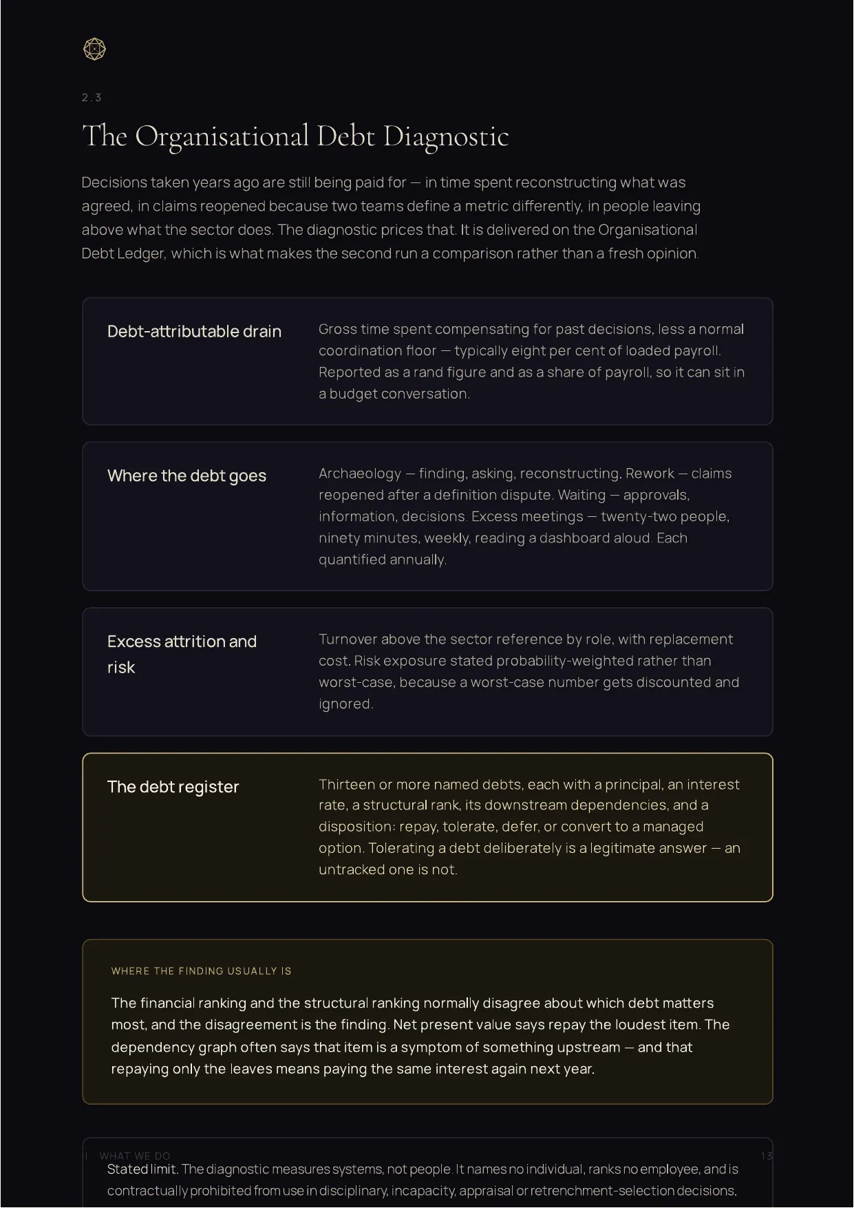 Company Profile, page 13