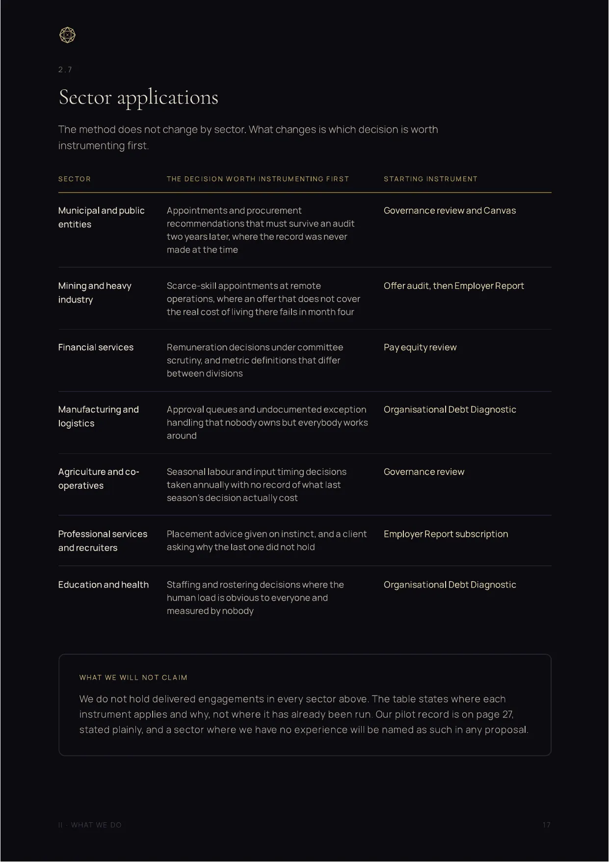 Company Profile, page 17