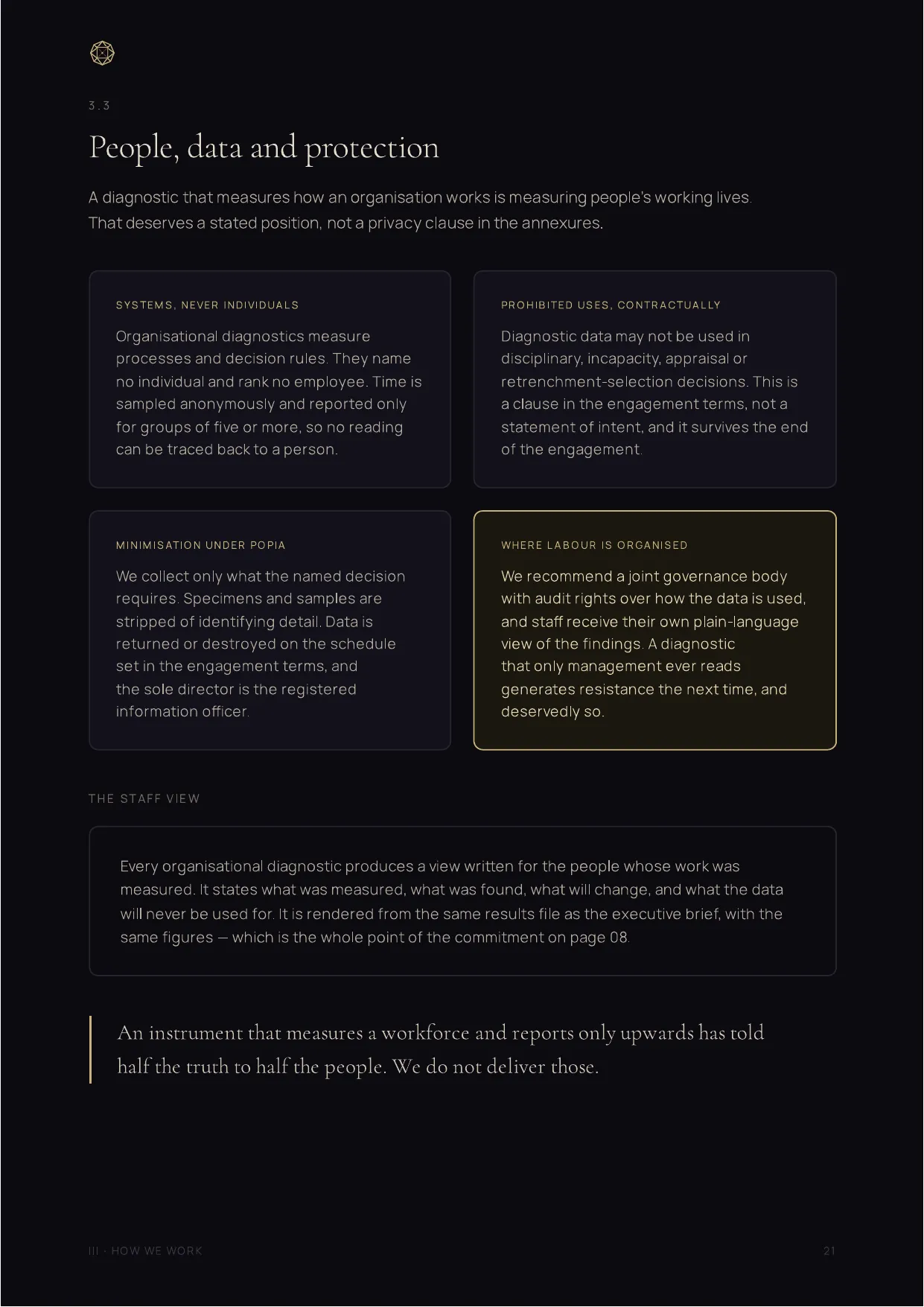 Company Profile, page 21