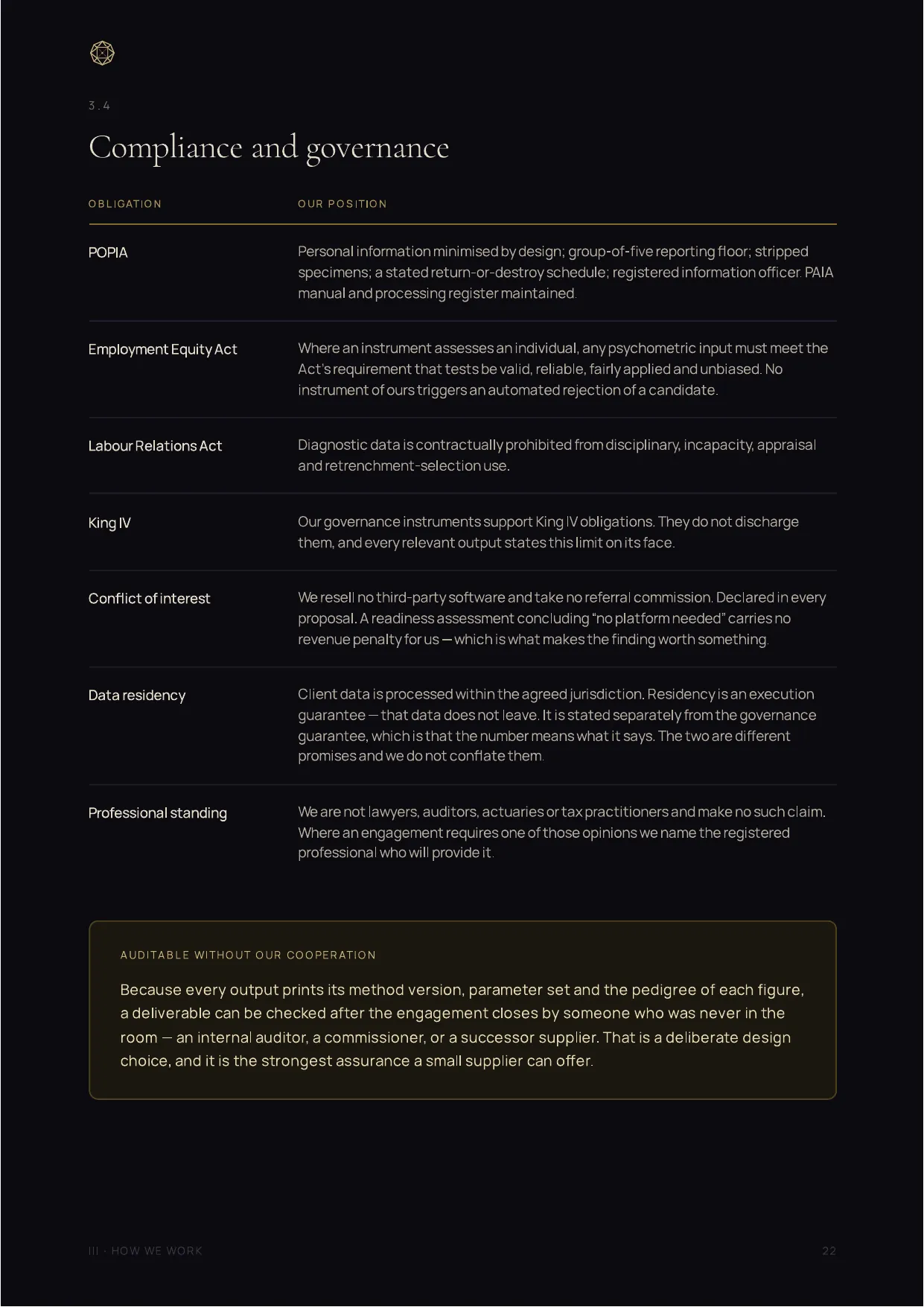 Company Profile, page 22