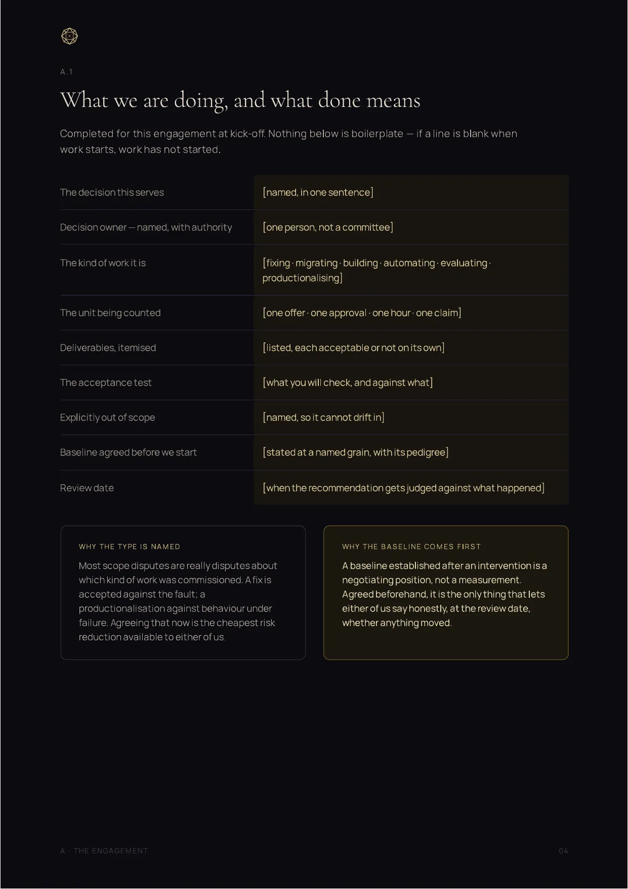 Engagement Pack, page 4