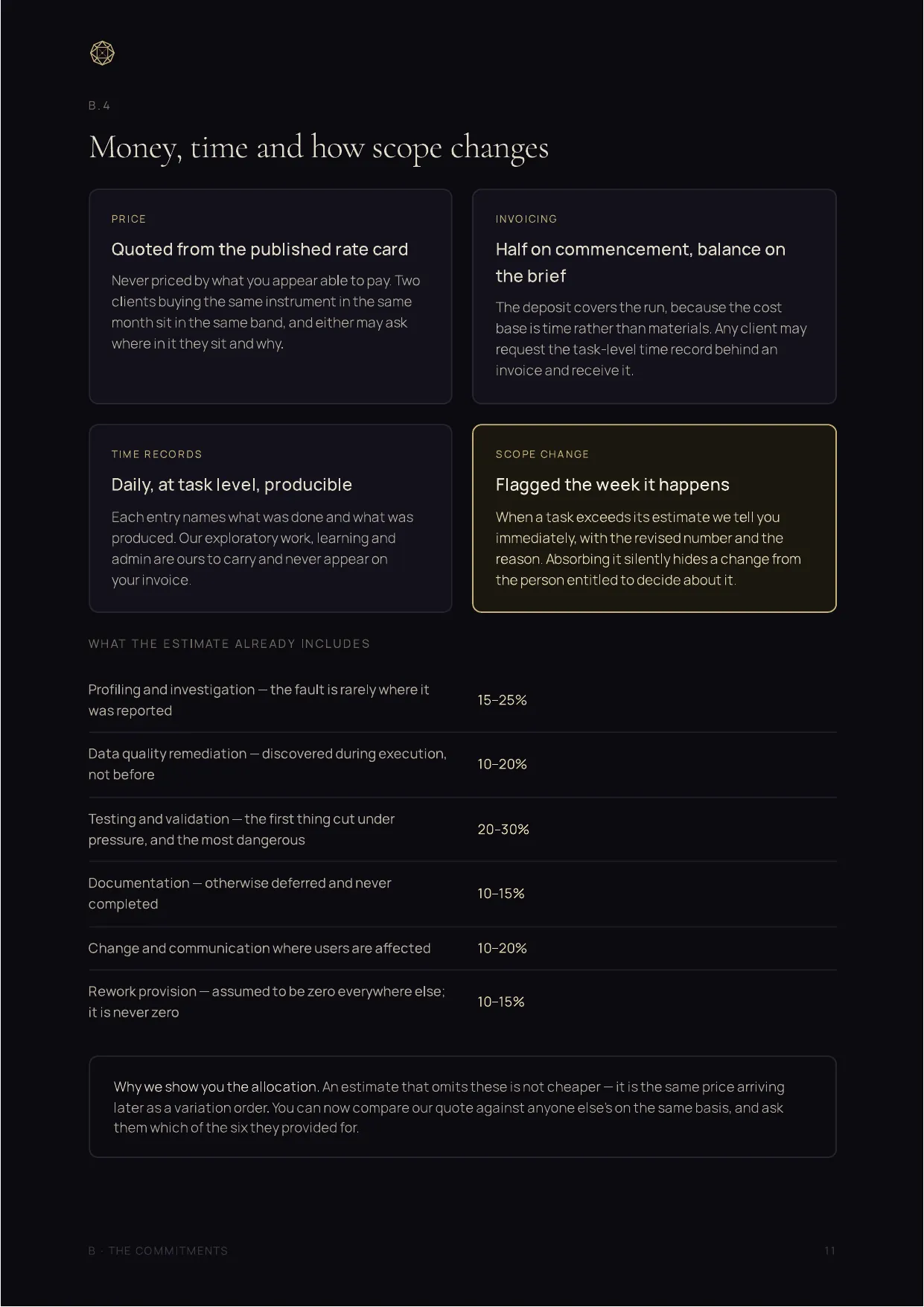 Engagement Pack, page 11