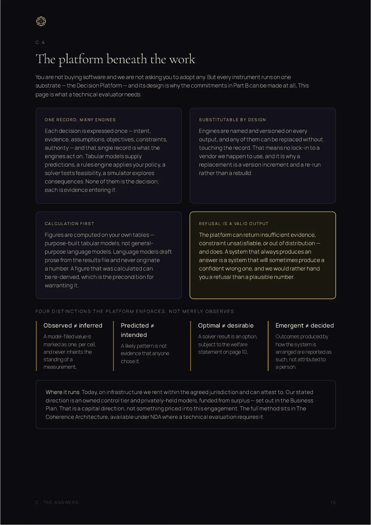 Engagement Pack, page 15