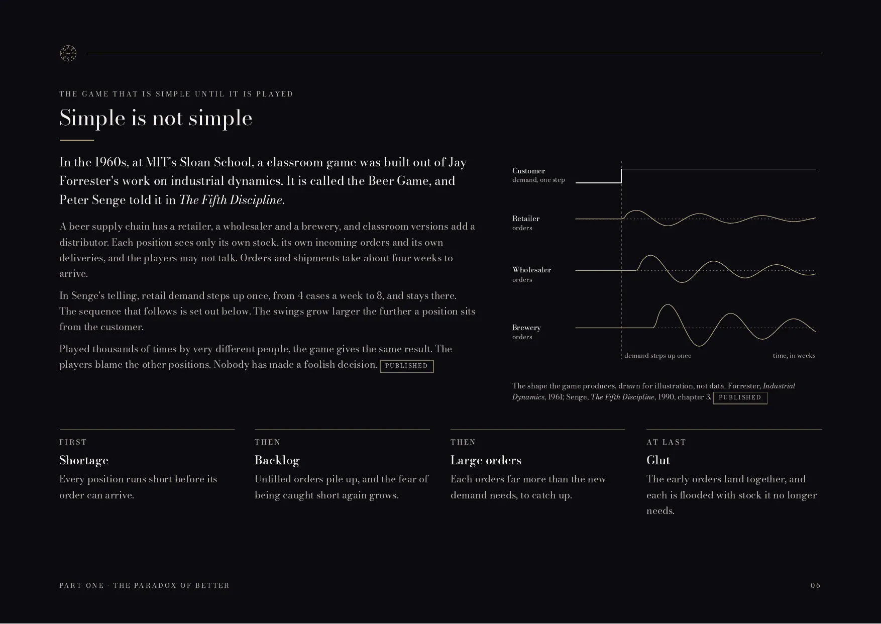 The Price of Better, page 6