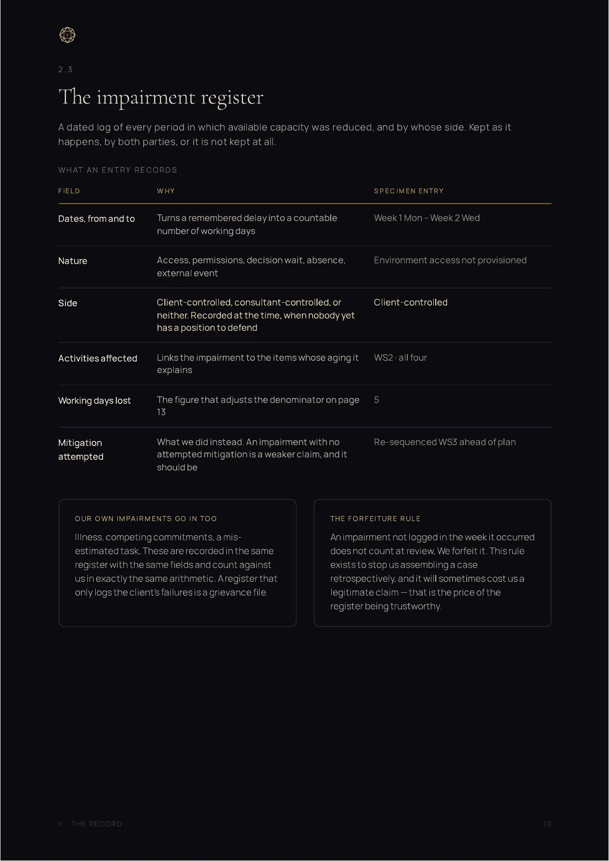 The Progress Record, page 10