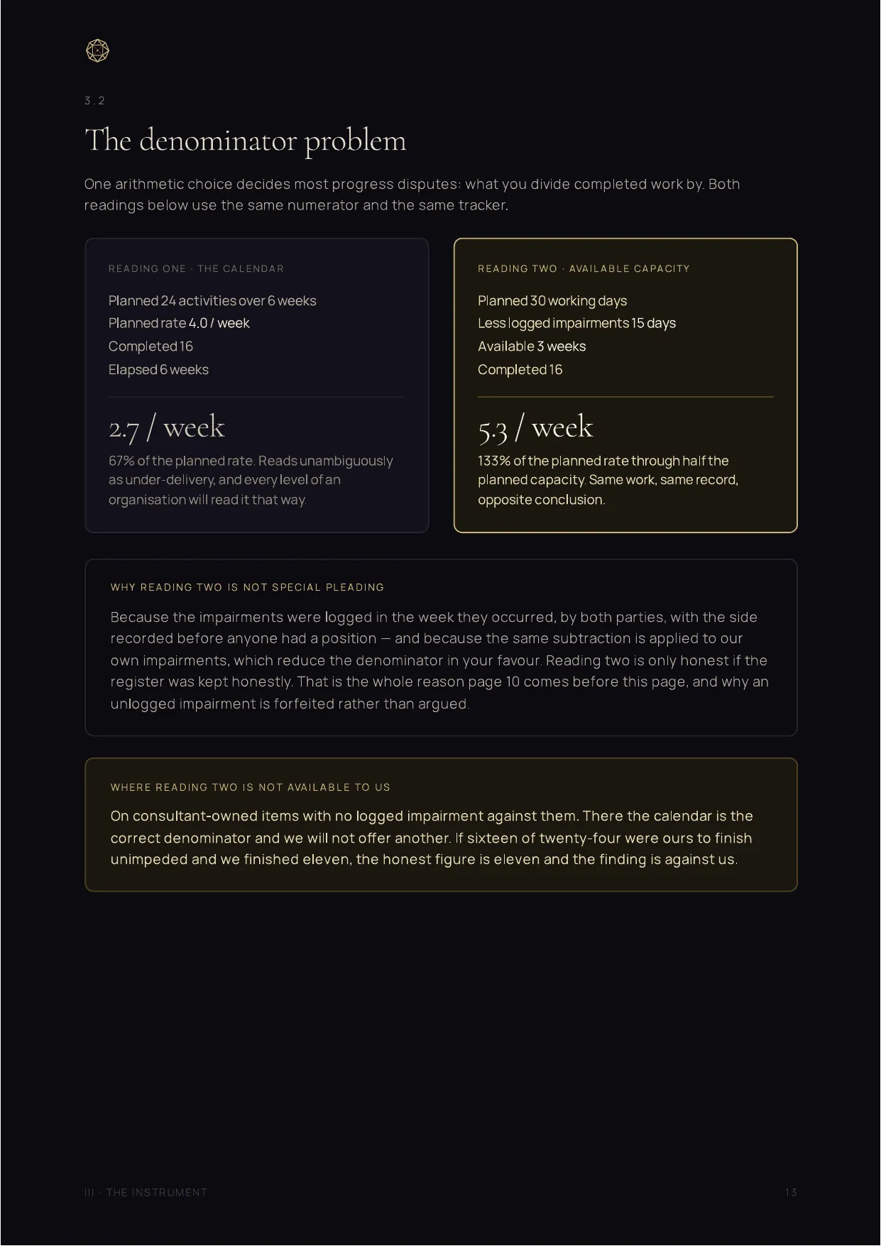 The Progress Record, page 13