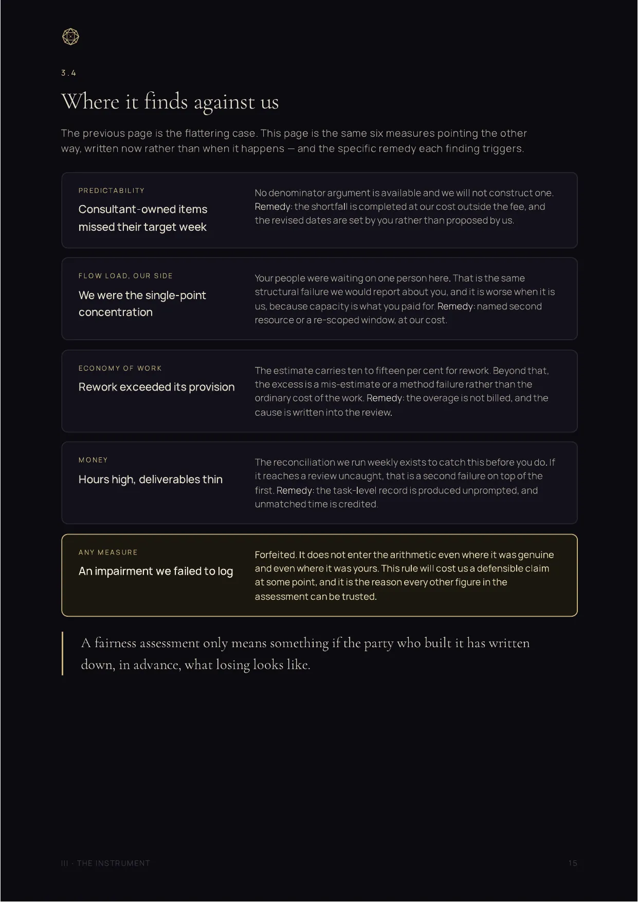 The Progress Record, page 15